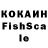 COCAIN Fish Scale Athithya V